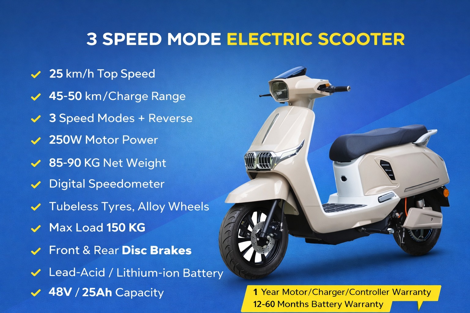 Best Electric Scooty for City Ride
